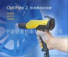寧波自動噴涂噴槍供應與批發指南